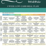 Free Printable Atkins Diet Plan | Free Printable Https://Free Throughout Free Printable Atkins Diet Plan