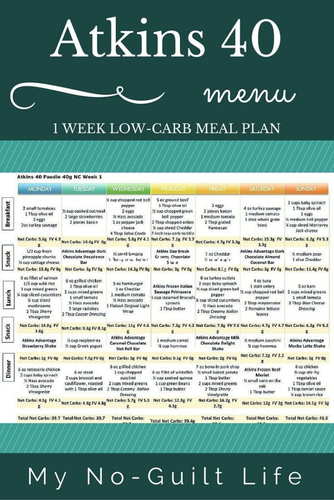 Free Printable Atkins Diet Plan | Free Printable Https://Free Throughout Free Printable Atkins Diet Plan Free Printable Atkins Diet Plan | Free Printable Https://Free Throughout Free Printable Atkins Diet Plan
