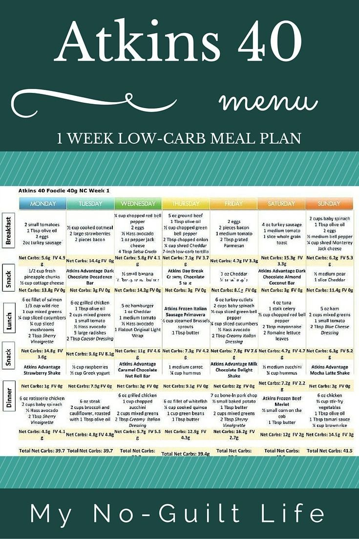 Free Printable Atkins Diet Plan | Free Printable Https://Free throughout Free Printable Atkins Diet Plan