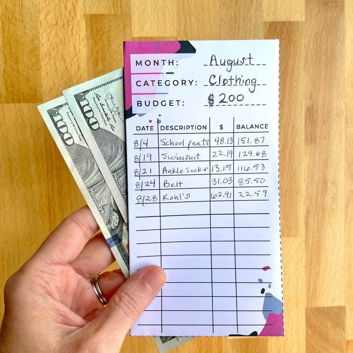Free Printable Cash Envelope Templates To Help With Budgeting inside Free Printable Money Envelopes