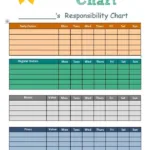 Free Printable Chore Chart For Kids Customize Responsibility Chart Throughout Free Printable Chore Charts For Kids