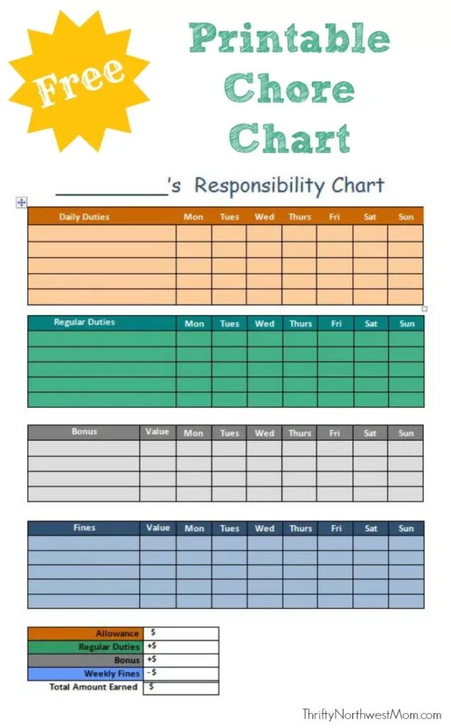Free Printable Chore Chart For Kids Customize Responsibility Chart Throughout Free Printable Chore Charts For Kids Free Printable Chore Chart For Kids Customize Responsibility Chart Throughout Free Printable Chore Charts For Kids