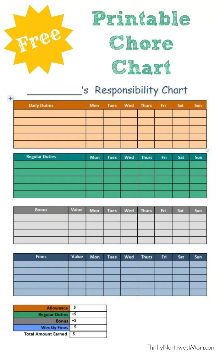 Free Printable Chore Chart For Kids Customize Responsibility Chart throughout Free Printable Chore Charts For Kids