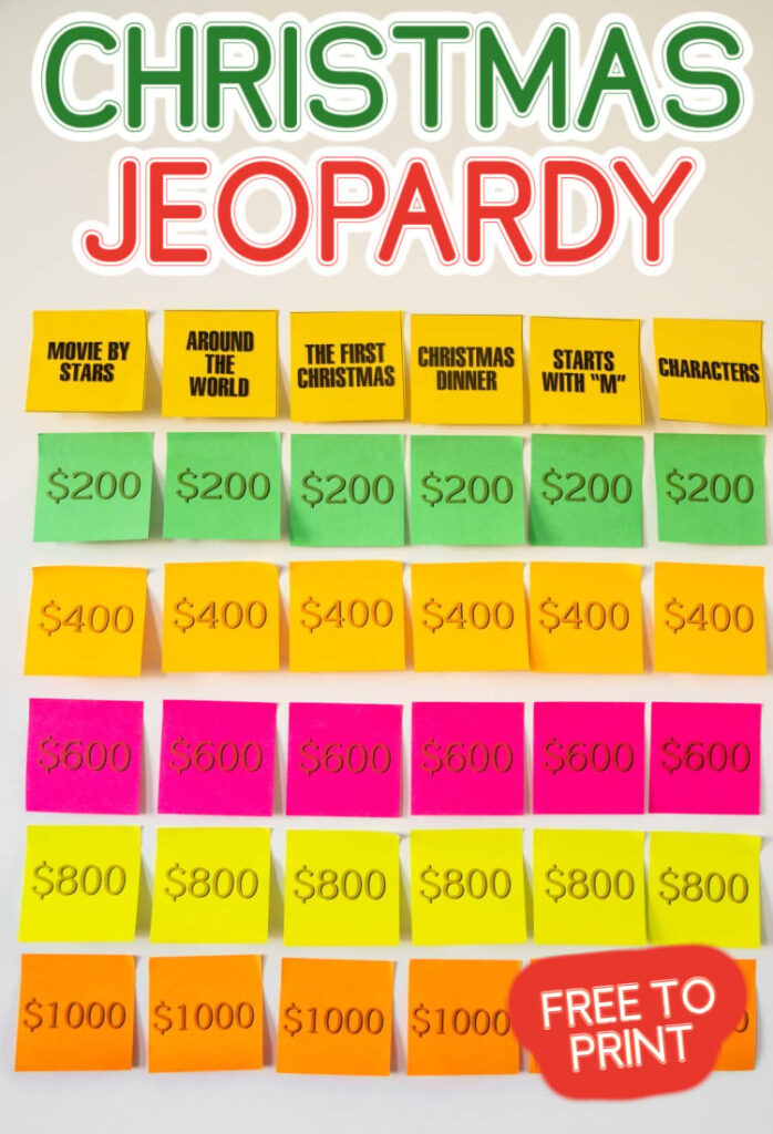Free Printable Christmas Jeopardy Game Play Party Plan In Free Printable Jeopardy Template Free Printable Christmas Jeopardy Game Play Party Plan In Free Printable Jeopardy Template