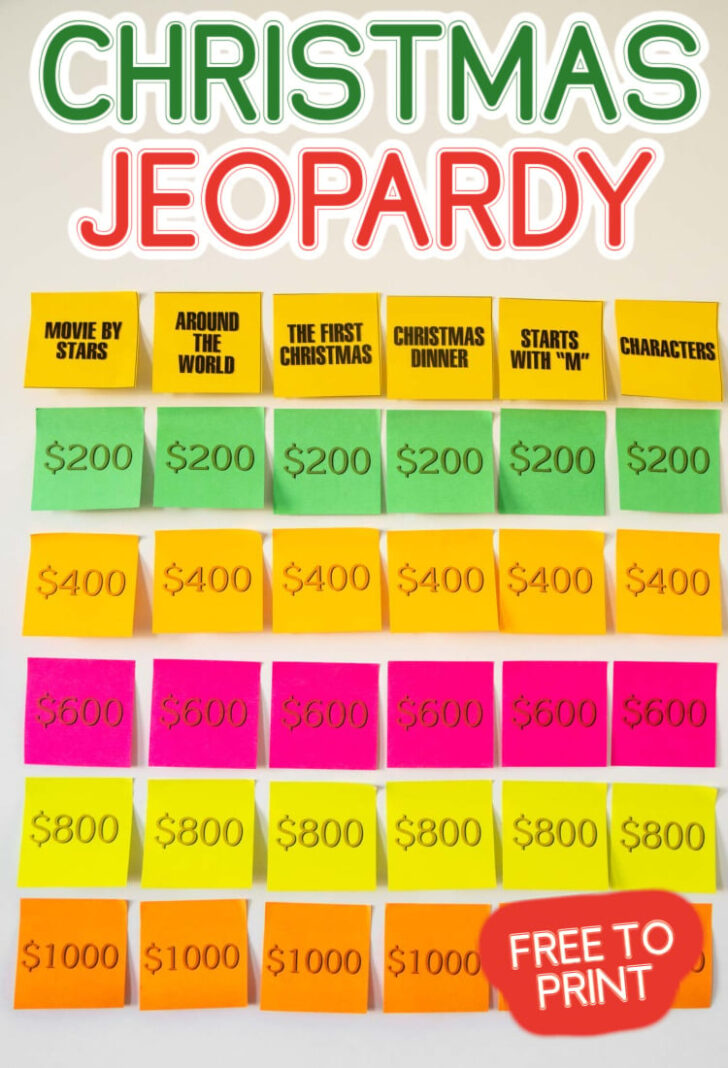 Free Printable Jeopardy Template