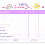 Free Printable, Customizable Reward Chart Poster Templates | Canva For Free Printable Reward Charts For Teenagers