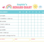 Free Printable, Customizable Reward Chart Poster Templates | Canva In Free Printable Incentive Charts For Teachers