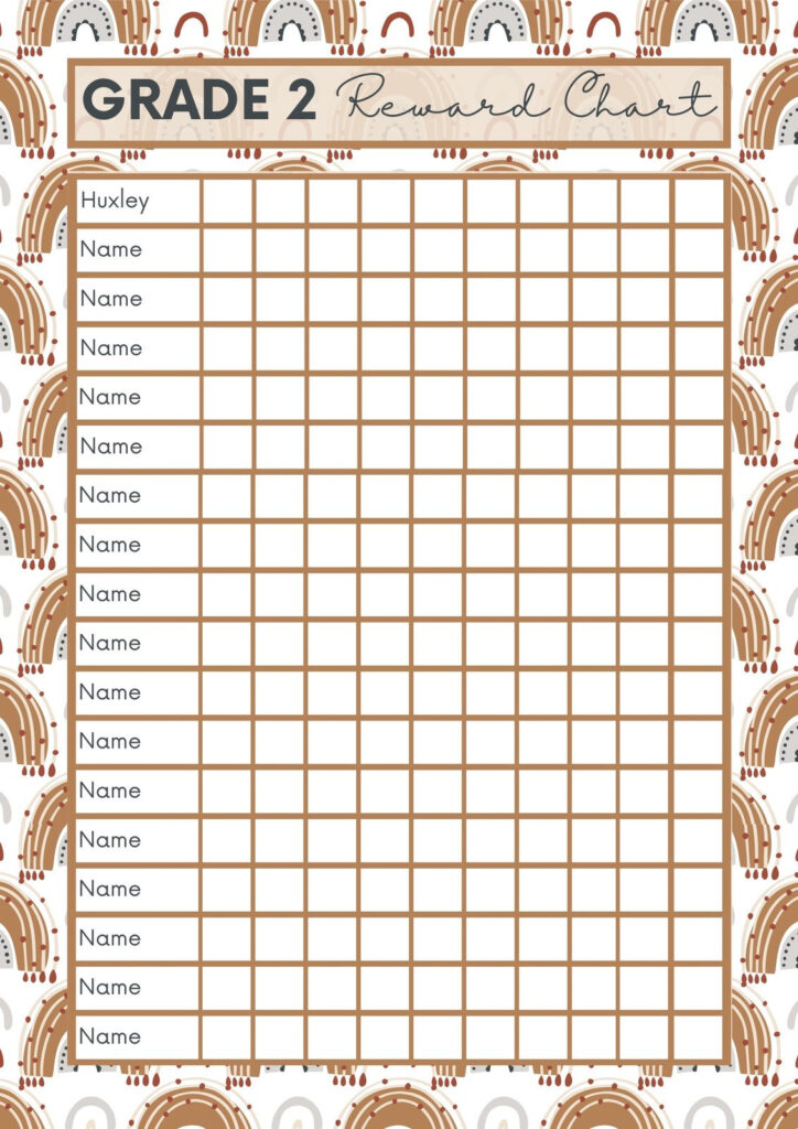 Free Printable, Customizable Reward Chart Poster Templates | Canva Intended For Free Printable Charts For Teachers
