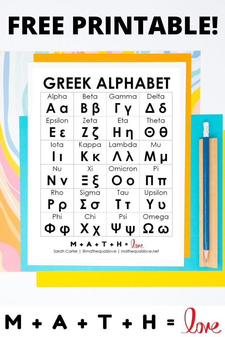 Free Printable Greek Alphabet Chart in Free Printable Greek Letters