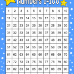 Free Printable Hundreds Charts (Numbers 1 To 100) – Free Inside Free Printable Number Chart 1 100