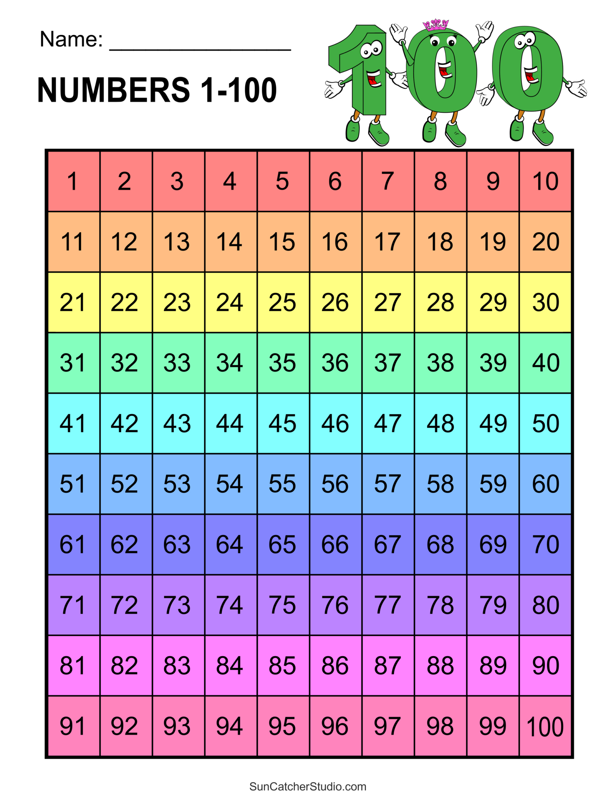 Free Printable Hundreds Charts (Numbers 1 To 100) – Free throughout Free Printable Hundreds Chart