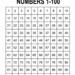 Free Printable Hundreds Charts (Numbers 1 To 100) – Free Within Free Printable Hundreds Chart