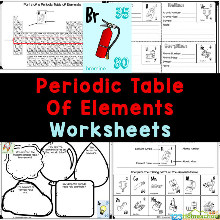 9th Grade Science Worksheets Free Printable