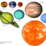 Free Printable Solar System Model For Kids | Print, Cut, Paste, Craft! In Solar System Charts Free Printable
