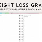 Free Printable Weight Loss Graph   World Of Printables Inside Free Printable Weight Loss Graph Chart