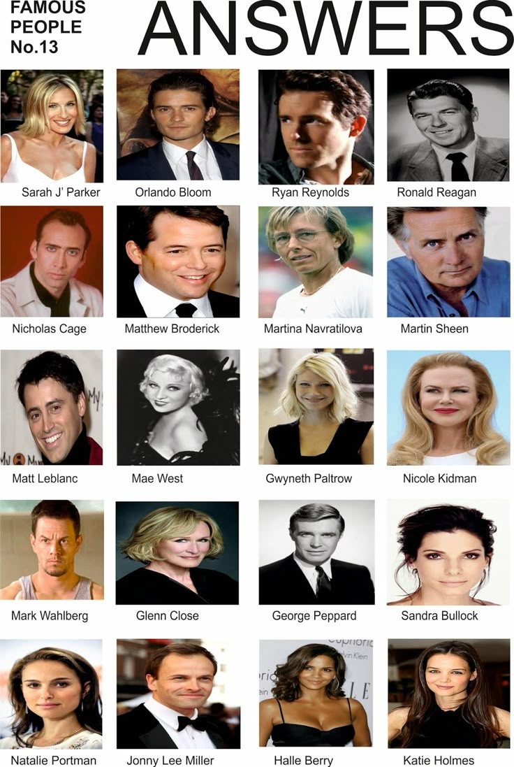 Free Pub Quiz Picture Rounds Famous People</p>
<p style=