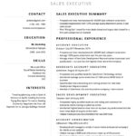 Free Resume Templates For 2025 (Edit & Download) | Resybuild.io Regarding Free Printable Resume Templates