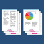 Free Teas Practice Test 2025   Most Realistic Within Free Printable Teas Practice Test