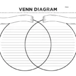 Free Venn Diagram Template | Printable Pdf With Regard To Free Printable Venn Diagram