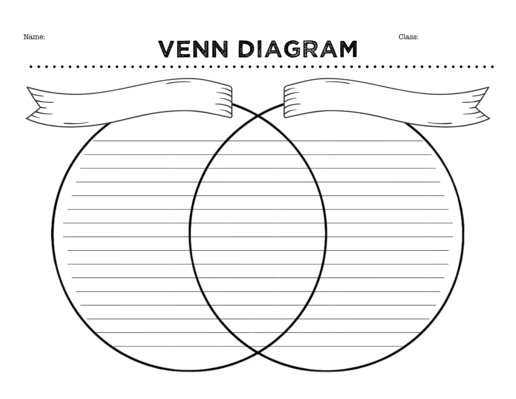 Free Venn Diagram Template | Printable Pdf with regard to Free Printable Venn Diagram