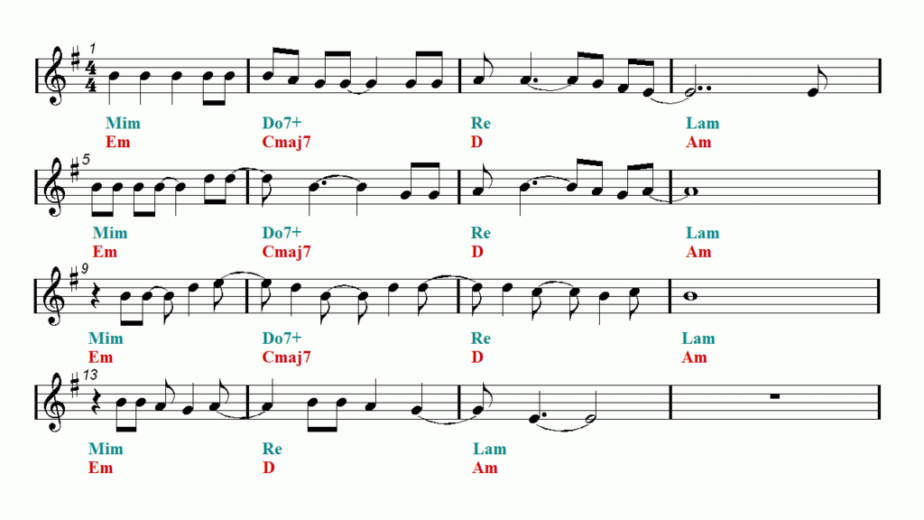Frozen Let It Go Violin Sheet Music Notes Tutorial | Easy Music Intended For Let It Go Violin Sheet Music Free Printable Frozen Let It Go Violin Sheet Music Notes Tutorial | Easy Music Intended For Let It Go Violin Sheet Music Free Printable