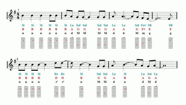 Let It Go Violin Sheet Music Free Printable