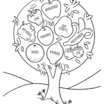 Fruit Of The Spirit | Children'S Sermons From Sermons4Kids Pertaining To Fruit Of The Spirit Free Printable