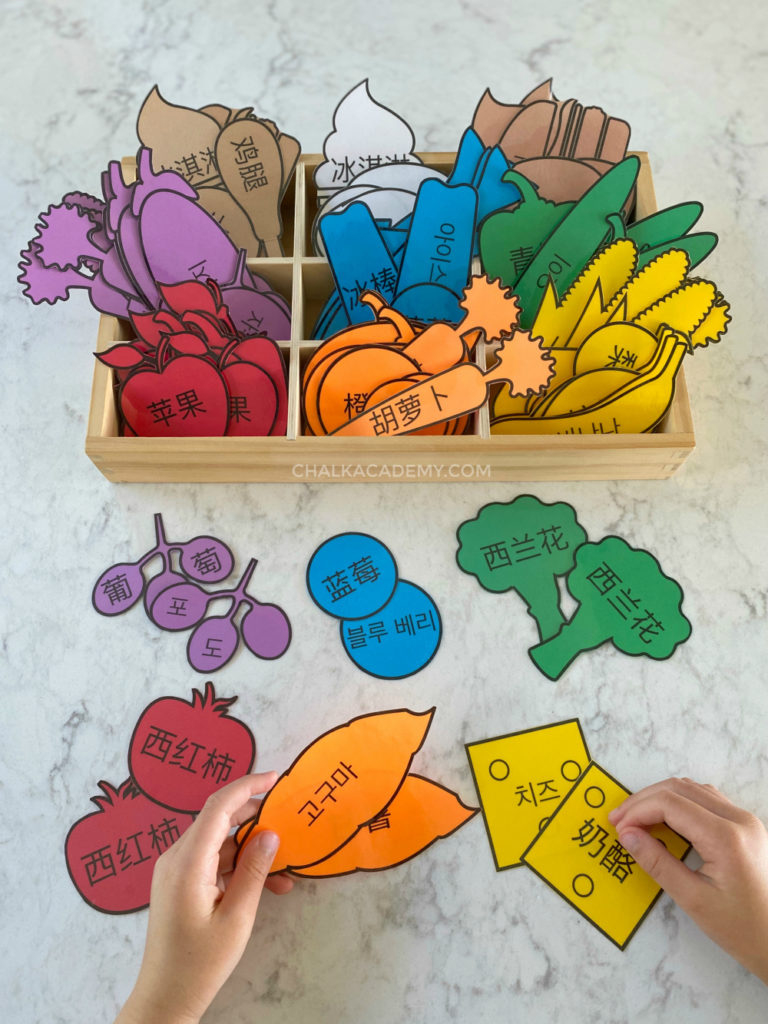 Fun Printable Pretend Play Food In English, Chinese, And Korean Intended For Free Printable Play Food Labels Fun Printable Pretend Play Food In English, Chinese, And Korean Intended For Free Printable Play Food Labels