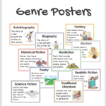 Genre Posters   Bookpagez In Genre Posters Free Printable