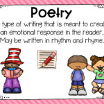 Genre Posters Inside Genre Posters Free Printable