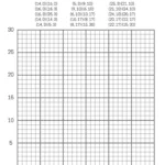 Graphing Christmas Coordinates Math Art Activity   Our Family Code Throughout Free Printable Christmas Coordinate Graphing Worksheets
