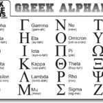 Greek Font References   Worksheets Library For Free Printable Greek Letters