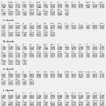 Guitar Chord Chart   Printable Guitar Chords Chart Inside Free Printable Guitar Music