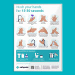 Hand Washing Health And Safety (Free Posters!) | Safepoint Lone Intended For Free Printable Hand Washing Posters