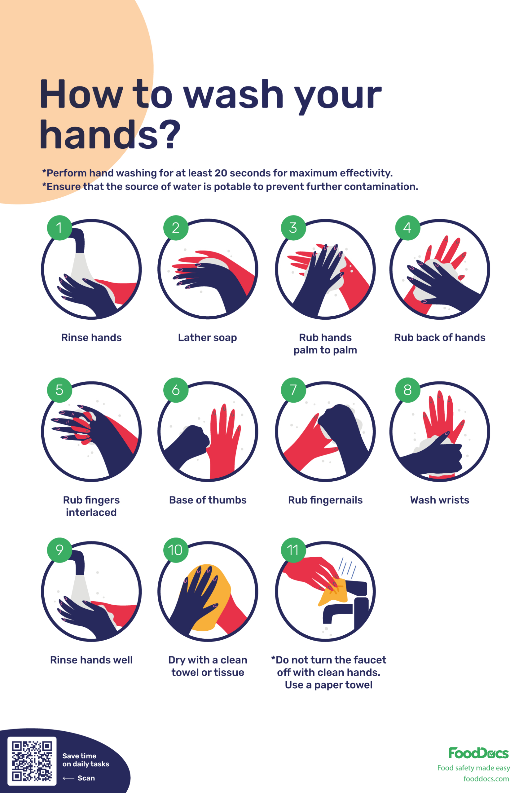 Hand Washing Poster | Download Free Poster regarding Free Printable Hand Washing Posters