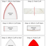 How To Make A Santa Hat {Free Santa Hat Pattern Pdf} Treasurie Intended For Free Printable Santa Hat Patterns