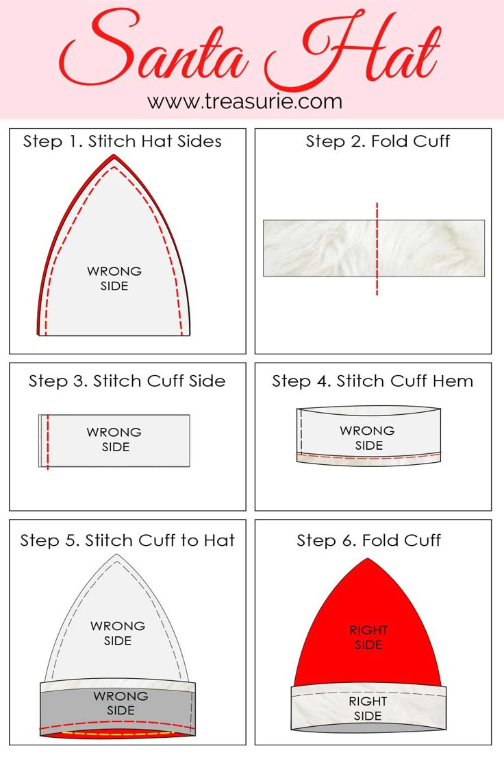 How To Make A Santa Hat {Free Santa Hat Pattern Pdf} Treasurie intended for Free Printable Santa Hat Patterns