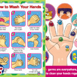 How To Wash Your Hands," Printable Posters For Young Children Throughout Free Printable Hand Washing Posters