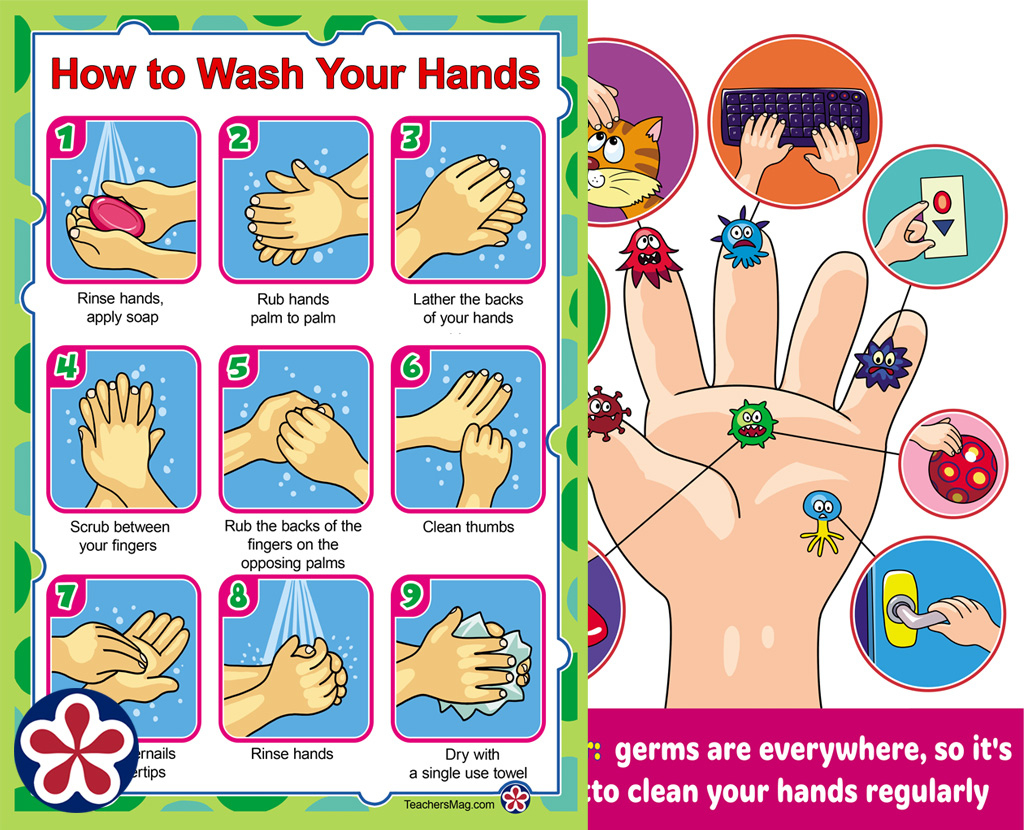 How To Wash Your Hands," Printable Posters For Young Children Throughout Free Printable Hand Washing Posters How To Wash Your Hands," Printable Posters For Young Children Throughout Free Printable Hand Washing Posters