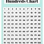 Hundreds Chart Printable   19 Free Numbers 1 To 100 Worksheets Within Free Printable Hundreds Chart