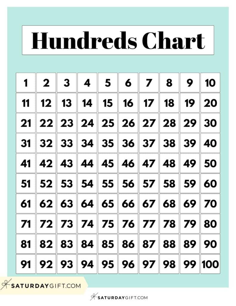Hundreds Chart Printable 19 Free Numbers 1 To 100 Worksheets Within Free Printable Hundreds Chart Hundreds Chart Printable 19 Free Numbers 1 To 100 Worksheets Within Free Printable Hundreds Chart