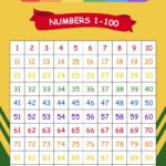 Hundreds Charts   25 Free Printables | Printabulls Pertaining To Free Printable Number Chart 1 100