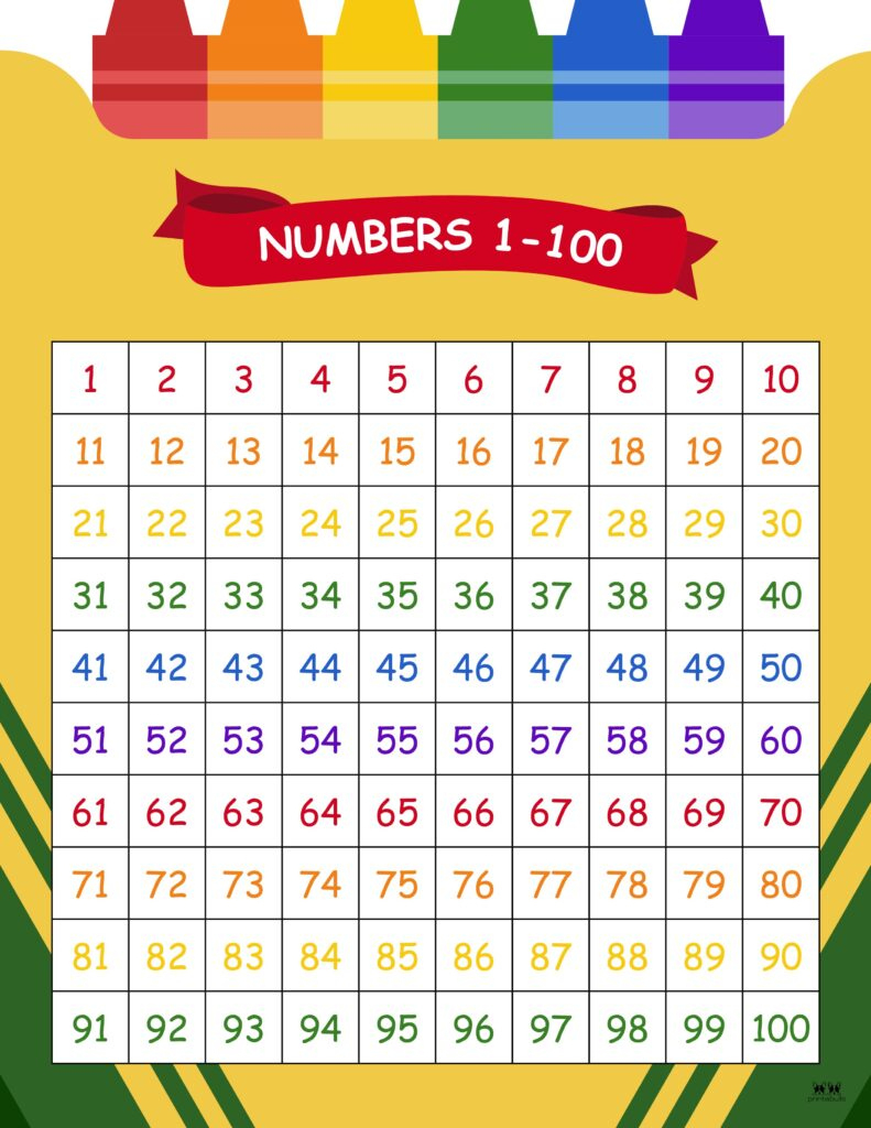 Hundreds Charts 25 Free Printables | Printabulls Pertaining To Free Printable Number Chart 1 100 Hundreds Charts 25 Free Printables | Printabulls Pertaining To Free Printable Number Chart 1 100