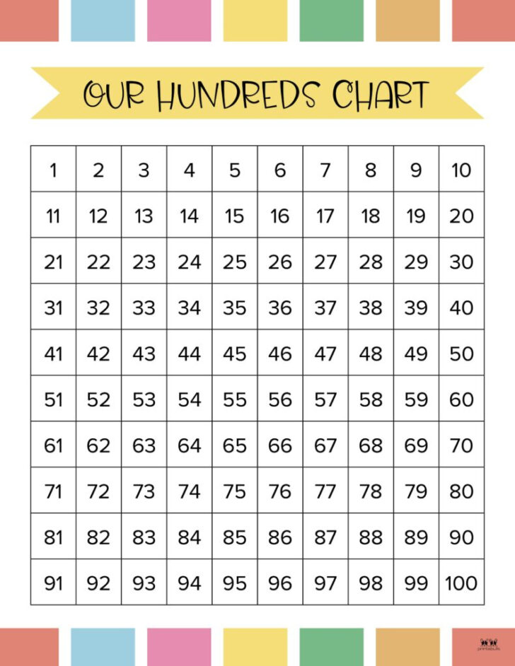 Free Printable Hundreds Chart