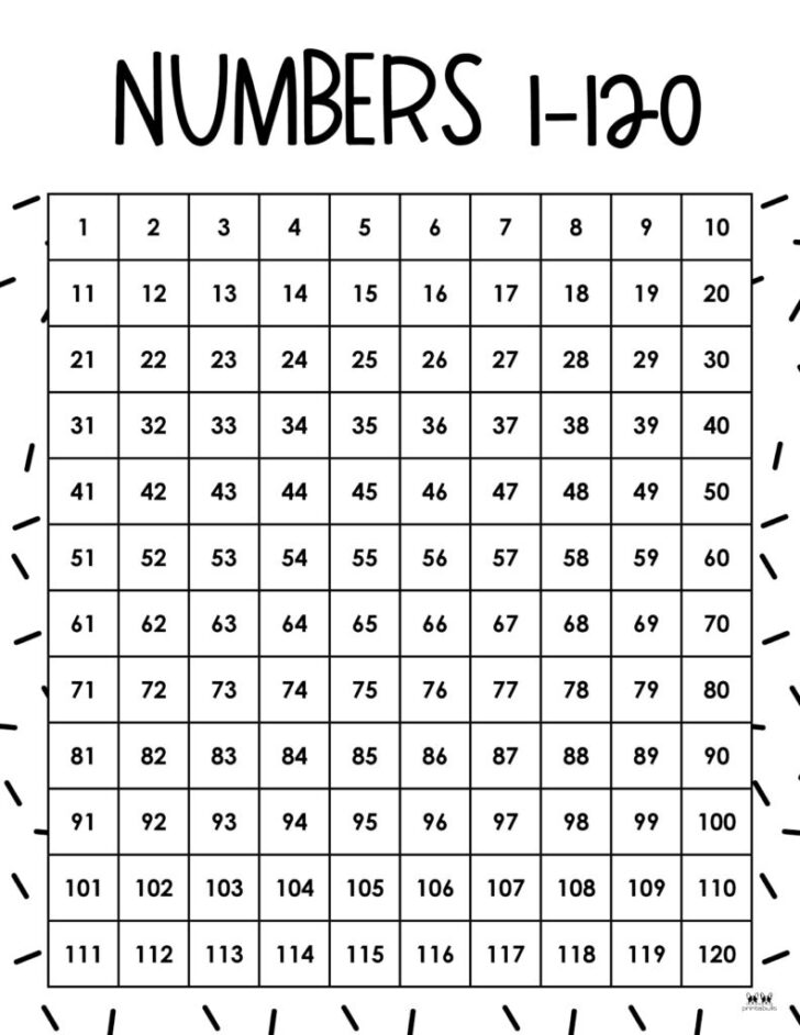 Free Printable Hundreds Chart to 120