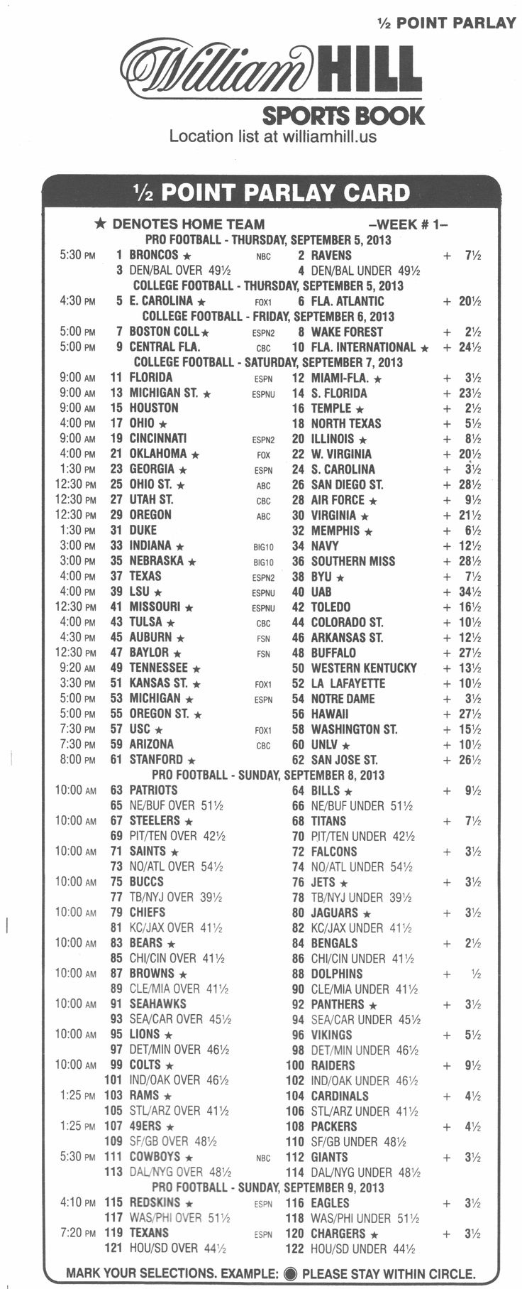 Image Result For Parlay Bets inside Free Printable Parlay Cards