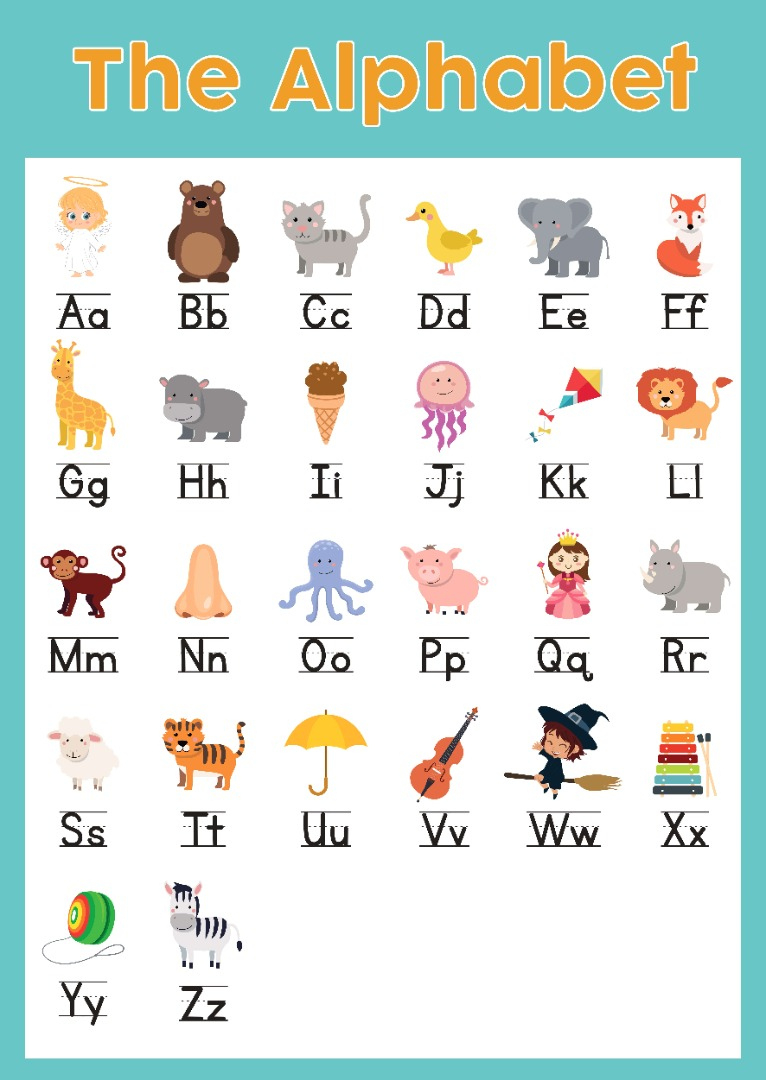 Kids Educational Posters, Classroom Wall Posters For Teaching regarding Free Printable Educational Posters