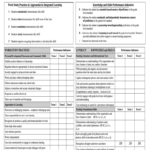Kindergarten Report Card Template Printable   Fill Online Pertaining To Free Printable Kindergarten Report Cards