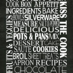 Kitchen Subway Art – The Idea Door Pertaining To Free Printable Subway Art Template