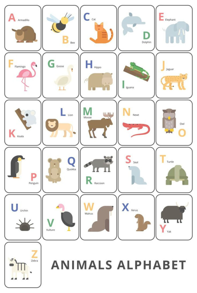 Large Abc Flash Cards 10 Free Pdf Printables | Printablee With Free Printable Animal Alphabet Letters Large Abc Flash Cards 10 Free Pdf Printables | Printablee With Free Printable Animal Alphabet Letters